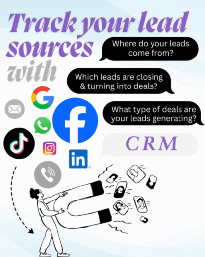 lead management